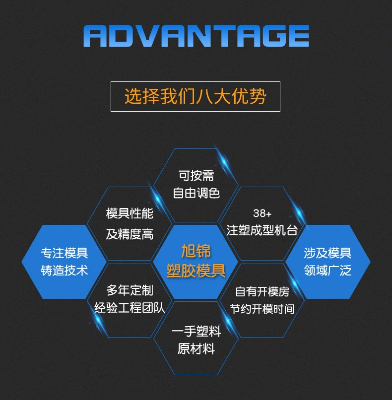 旭錦注塑模具加工 塑料制品開(kāi)模 塑膠模具制造 旭錦注塑模具加工 塑料制品開(kāi)模 塑膠模具制造